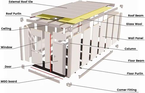 40ft Mobile Portable Prefab Restaurant Kitchen Modular Supermarket Cafe Coffee Hotel Shipping Container Coffee Shop 20ft Prefab Kiosk Outdoor Beverage Booth Pop Up Container Bar in Saudi Arabia