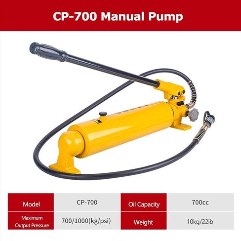 طقم جاك غطاس كهربائي منفصل - مضخة يدوية هيدروليكية CP-180/700 ومجموعة أسطوانة شوط 2 بوصة للتشغيل بدون جهد في المساحات الضيقة - أداة رفع شديدة التحمل، 50t-50mm/2in-cp700 in Kuwait