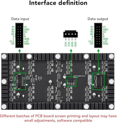 Acogedor LED Panel, 96x48 5V 4A RGB Full Color LED Panel Display, Brightness Adjustable 2.5mm Pitch Bendable Display for Raspberry Pi Pico in Saudi Arabia