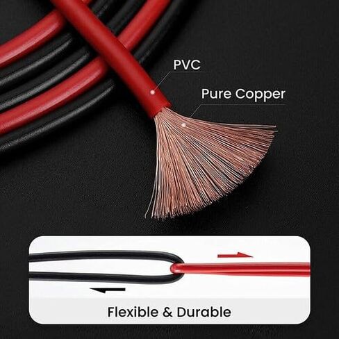 Multimeter Test Lead Set – 5 pcs of 3FT Banana-to-Alligator Cables, 4mm Plug Diameter, 15A Current Handling, 1000V Isolation Voltage in Saudi Arabia