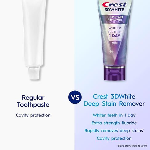 Crest 3DWhite Brilliance Deep Stain Remover Ultra White Toothpaste - 2.1oz in Kuwait