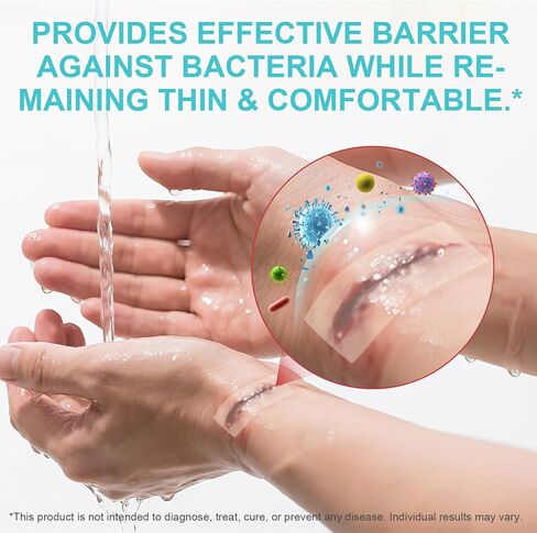 Hydrocolloid Roll for Wound Care - Cut-to-Size, Waterproof Hydrocolloid Bandages Roll with Self-Adhesive, Ultra Absorbent & Flexible, First Aid Kit Essential (2in*11.8ft) in Saudi Arabia