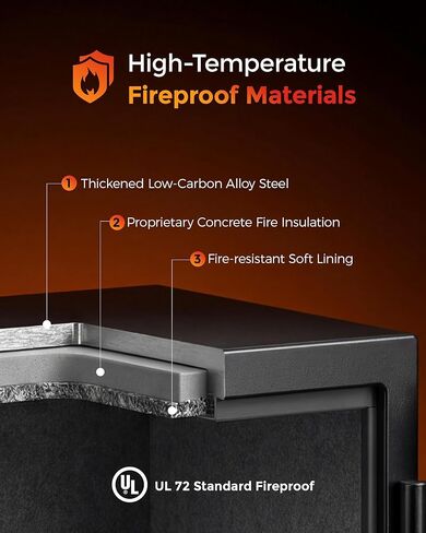 DAYI Fireproof Safe, 3.0 Cubic Feet Biometric Fingerprint Fire Proof Safes Box for Home Documents Money, Digital Touchpad Security Safe Dual Alarm System - DY-60FP in Saudi Arabia