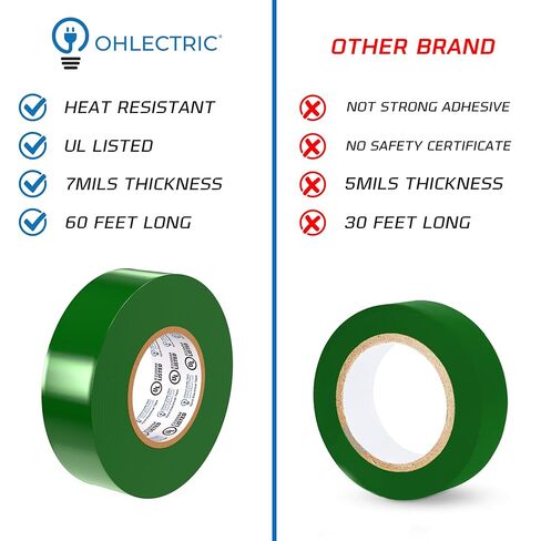 OHLECTRIC High-Grade Colored Electrical Tape (10-Pack) ¾x60ft 7mil Thick Multicolor High-Temp Flame-Retardant Electrical Tape Heat Resistant & Weatherproof Heavy-Duty Rolls 10-Roll Pack UL/CSA Listed in Saudi Arabia