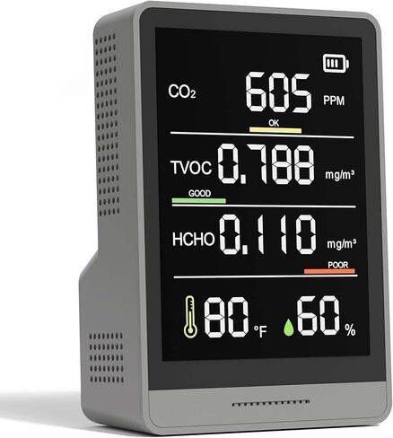 5-in-1 Professional Indoor Air Quality Monitor Indoor Portable CO2 Monitor | Temperature | Formaldehyde Detector | Humidity TVOC | Air Quality Tester - Confined Space Clean Air Monitor (Ash Gery) in Saudi Arabia