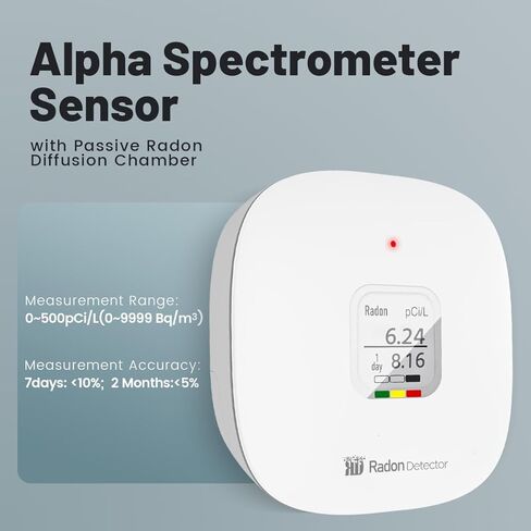 Radon Detector for Home, Office, Workplace, Hello Radon S, E-Ink Display, Alpha Spectrometer Sensor, 2-Year Battery Life, Wall Mounted & Free Standing, PCi/L & Bq/m³ Units Switchable in Saudi Arabia