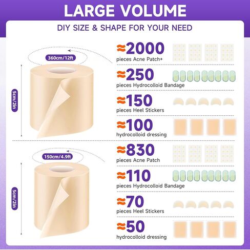 Hydrocolloid Roll for Wound Care, Hydrocolloid Bandages with Self-Adhesive, Flexible & Waterproof DIY Size & Shape（2in*5ft） in Saudi Arabia