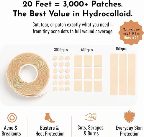 Extra Large Hydrocolloid Roll 2" x 20ft with Easy-Tear Perforations + 120 Precut Pimple Patches – Hydrocolloid Bandage Tape, Ultra Absorbent, Water Proof, Wound Care, Hydrocolloid Dressing in Saudi Arabia