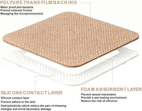 ضمادة إسفنجية من السيليكون مع حدود لاصقة 2 × 2 بوصة مقاومة للماء لتضميد الجروح، ضمادة ماصة من إسفنج السيليكون للعناية بالجروح، حدود لطيفة، 10 قطع in Kuwait