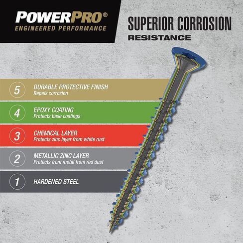 Power Pro Concrete Screw Anchor 1/4 Inch x 3-3/4 Inch 100 Pack- 376513 in Saudi Arabia