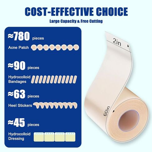 لفة غرواني مائي مقاس 2 بوصة × 5 أقدام، ضمادات للعناية بالجروح مقاومة للماء، ضمادات نفطة للأقدام، بقع حب الشباب، رقع غرواني مائي مرنة وخالية من اللاتكس in Kuwait
