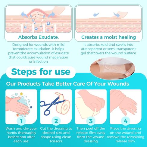 Hydrocolloid Bandages Roll 2" × 16FT – Hydrocolloid Roll for Wound Care, Hydrocolloid Patch Large, Hydrocolloid Gel Bandages Hydrocolloid Dressing with Self-Adhesive, Waterproof DIY Size & Shape in Saudi Arabia