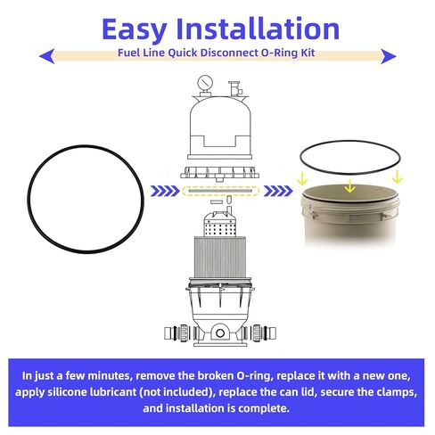 87300400 Body O-Ring لمرشحات خرطوشة Pentair Clean & Clear نماذج CC50 CC75 CC100 CC150 CC200 استبدال 87300400Z O-343 47044706R (3 عبوات) in Kuwait