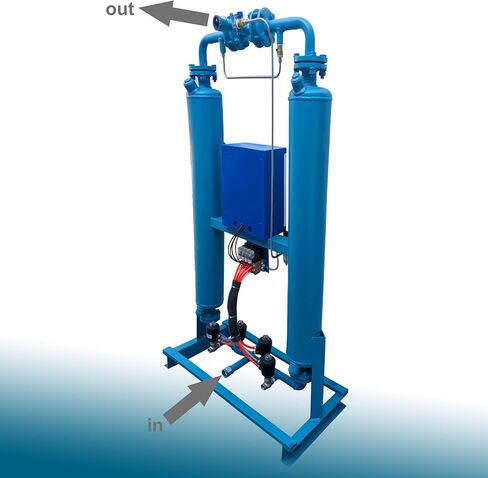 TECHTONGDA No-heat Adsorption Compressed Air Dryer Aluminum Oxide Adsorbent Double Cylinder Structure Moisture Impurities Remove 88cf/m in Saudi Arabia