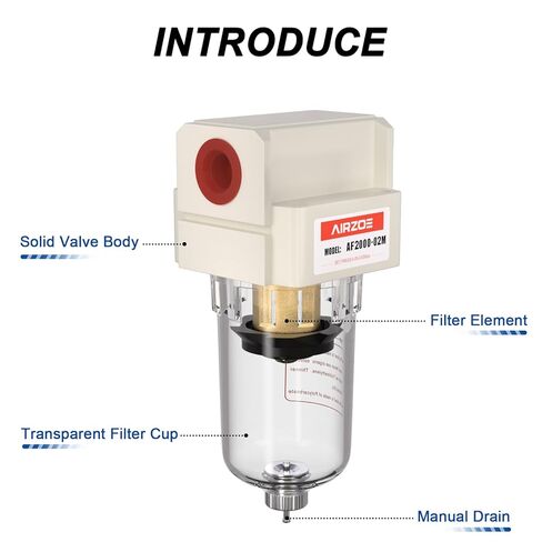 AIRZOE 1/4" NPT Air Dryer for Compressor and Air Pressure Regulator Combination-5 Micron Brass Element,0-150 PSI Brass Gauge,AF2000-02,AR2000-02 in Saudi Arabia