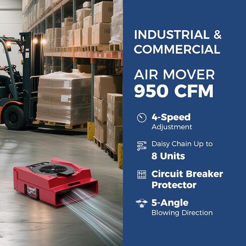 صفقة حزمة جهاز تنظيف الهواء ALORAIR HEPA (أحمر): محرك هواء 950 CFM وجهاز هواء سلبي 550 CFM قابل للتكديس لجودة الهواء الداخلي واستعادة أضرار المياه (1 * جهاز تنظيف الهواء HEPA 550، 1 * محرك هواء Zeus 900) in Saudi Arabia