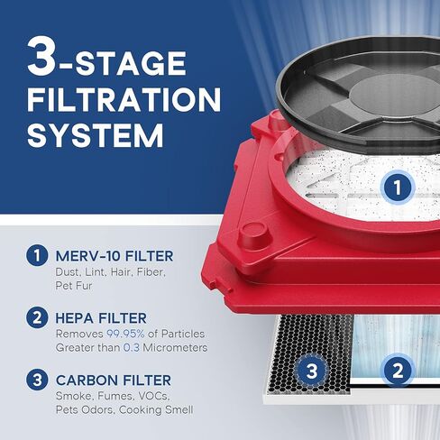 صفقة حزمة جهاز تنظيف الهواء ALORAIR HEPA (أحمر): محرك هواء 950 CFM وجهاز هواء سلبي 550 CFM قابل للتكديس لجودة الهواء الداخلي واستعادة أضرار المياه (1 * جهاز تنظيف الهواء HEPA 550، 1 * محرك هواء Zeus 900) in Saudi Arabia