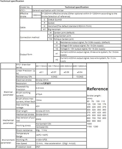 آلة حقن صب سحب قضيب نوع المقاومة حاكم جهاز استشعار النزوح الخطي KTC1-75mm in Saudi Arabia