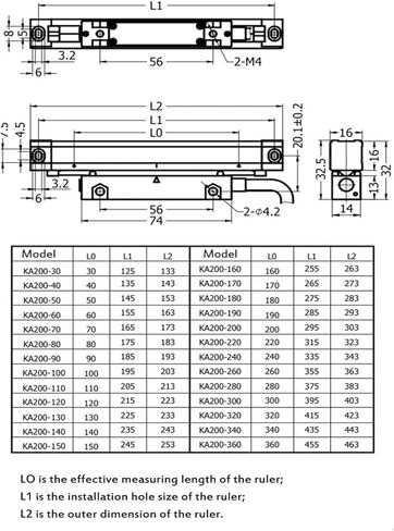 Linear Encoder KA200 300 310 320 330 340 350 360mm 16mm*16mm Optical Sensor Rating Ruler for Mini CNC Machine(KA200-340mm Travel) in Saudi Arabia