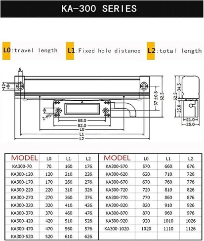 1μm Optical Grating Ruler Sensor Linear Encoder for Machine Milling Display 120~420 470 520mm KA300(KA-300-120mm-1U) in Saudi Arabia