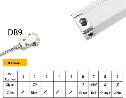 1μm Optical Grating Ruler Sensor Linear Encoder for Machine Milling Display 120~420 470 520mm KA300(KA-300-120mm-1U) in Saudi Arabia