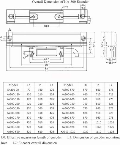 Grating Ruler Linear Encoder Displacement Sensor 1um Digital Display Optical KA300(KA300-470mm-1um) in Saudi Arabia