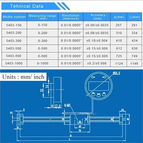 Linear Scale 150/200//300mm Vertical Digital Readout Linear Scale for Milling Machines Or Lathes Machine Tools(571-253-20 0-300mm) in Saudi Arabia