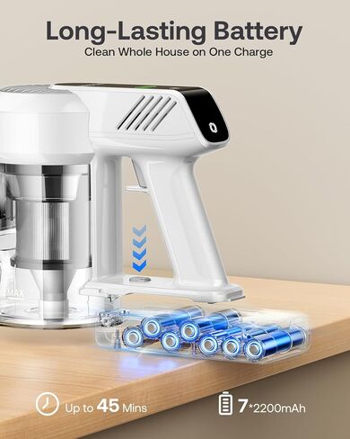 مرفق حزمة بطارية تروكوزي للمكنسة الكهربائية اللاسلكية T351 باللون الأبيض in Kuwait