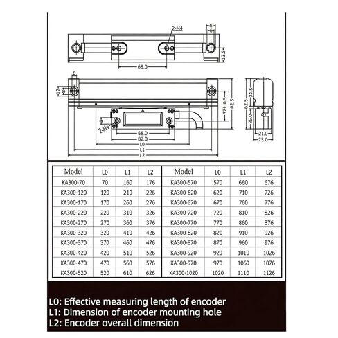 Optical Grating Ruler Sensor, 5um Linear Scale, for Turning Lathe Milling DRO Display KA300 TTL 70mm~420mm, 1pc(KA300-5um-70mm) in Saudi Arabia