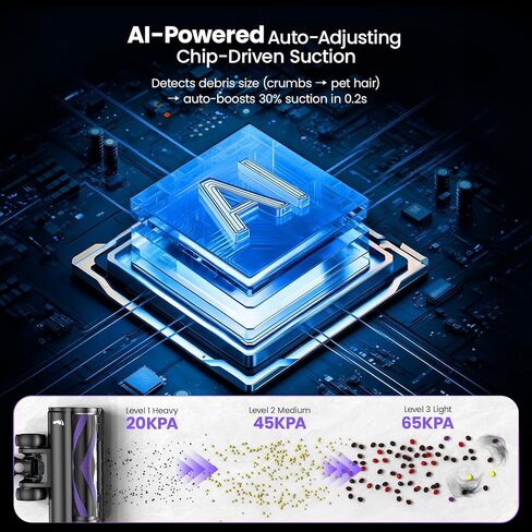 Cordless Vacuum Cleaner,75Min Runtime,600W 65KPA Dual Motor Pet Hair Vacuum for Home with AI Auto Suction,Stick Vacuums with Self-Standing Design,for Carpet,Hardwood Floors,Valentine's Day Gift Ideas in Saudi Arabia