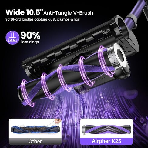 Cordless Vacuum Cleaner,75Min Runtime,600W 65KPA Dual Motor Pet Hair Vacuum for Home with AI Auto Suction,Stick Vacuums with Self-Standing Design,for Carpet,Hardwood Floors,Valentine's Day Gift Ideas in Saudi Arabia