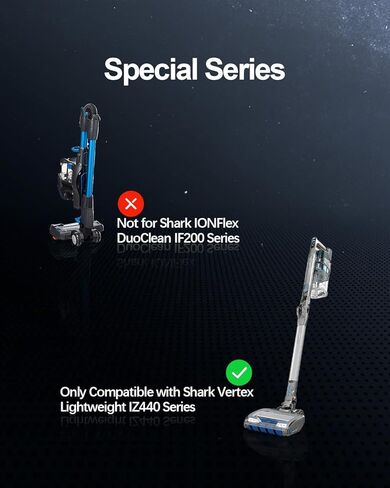28.8V Charger Fit for Shark Vertex, DuoClean, PowerFins Cordless Stick Vacuum IZ440 IZ440H IZ441H IZ441HBRN IZ460 IZ462H IZ462HNP IZ480 IZ482H IZ482H26 IZ483H IZ483H26 Adapter Power Supply Cord in Saudi Arabia