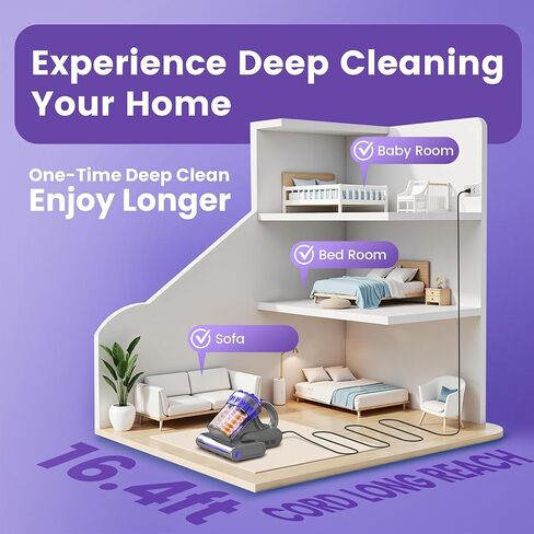 Mattress Vacuum Cleaner, Handheld Bed Vacuum Cleaner with 16Kpa Suction, 253.7nm UV-C Light, 149℉ Hot Air, Double-Cup Handheld Vacuums for Bed, Sofa, Couch, Crib (Corded, 550W) in Saudi Arabia