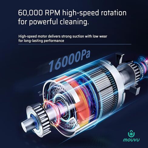 Portable Mini Cordless Car Vacuum with 16000pa, Blow & Suction 2 in 1, Type-C Charge, 2 Suction Modes, Handheld, Office Desk, Couchs, Hidden Areas in Saudi Arabia