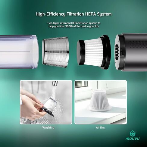 Portable Mini Cordless Car Vacuum with 16000pa, Blow & Suction 2 in 1, Type-C Charge, 2 Suction Modes, Handheld, Office Desk, Couchs, Hidden Areas in Saudi Arabia