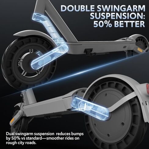 Electric Scooter for Adults with Double Swing-Arm Suspension, 600W Motor & 21-Mile Range - 10" Tires & Full 360° Lights in Saudi Arabia