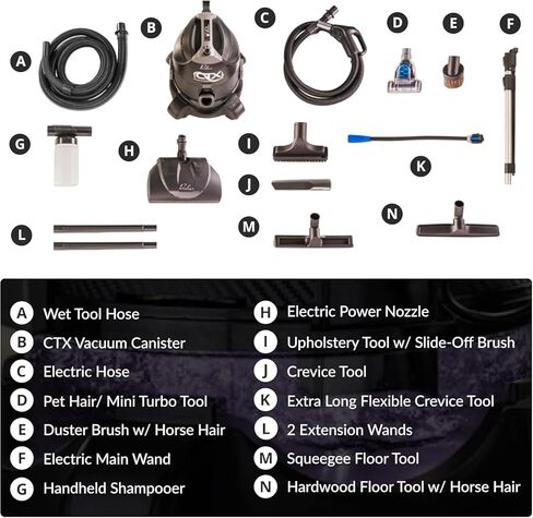 Prolux CTX Water Filtration Vacuum with Carpet Shampooer & Tile Scrubber The Ultimate All-in-One Deep Cleaning Machine in Saudi Arabia