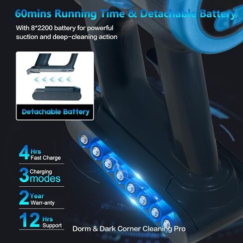 Cordless Vacuum Cleaner, Max 580W 55kPa 60mins Powerful Lightweight Rechargeable Stick Vacuum With Anti Tangle, Green Light, Self-Standing Vacuum Cleaners For Home, Hardwood Floor, Pet Hair, Carpet in Saudi Arabia