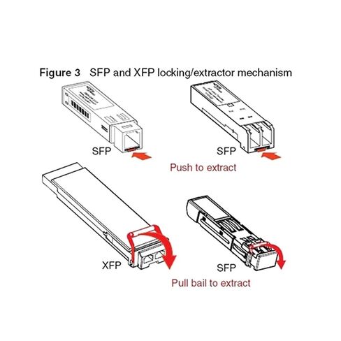 MGBBX1D 1000BASE-BX SFP TX1490nm/RX1310nm 20km DDM وحدة الإرسال والاستقبال SFP in Saudi Arabia