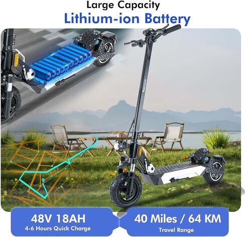 Electric Scooter Adults,1600W Fast Scooter,36 MPH Top Speed & 40 Miles Long Rang,10" Off-Road Kick Scooter with Suspensions, Folding E Scooter for Teens and Adults,Commute Scooter in Saudi Arabia