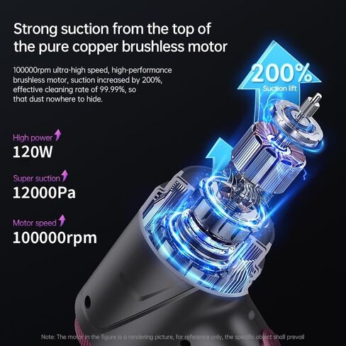 مكنسة كهربائية محمولة للسيارة لاسلكية مع محرك بدون فرش، مكنسة كهربائية عالية الطاقة 12000 باسكال ومنفضة هواء، 4 في 1 لوحة مفاتيح محمولة صغيرة محمولة باليد مكنسة كهربائية للمنزل السيارة in Kuwait