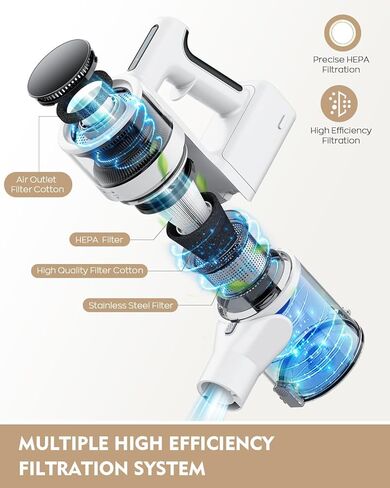 Cordless Vacuum Cleaner, 80,000 RPM Motor and Power Filtration, Stick Vacuum with 2200 mAh Battery, 35 Mins Worktime, 2 Modes, Rotated Multi-Heads, Height-Adjustable Vacuum for Home (Harbor White) in Saudi Arabia