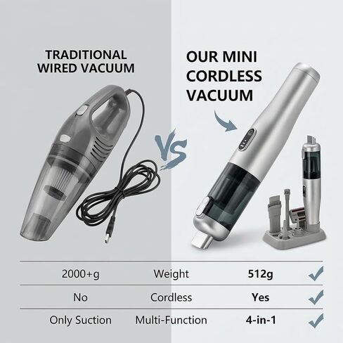AUTOPALS Cordless Car Portable Vacuum Cleaner, 4 in 1 Suck, Blow, Inflate, Vacuum, 18000-20000Pa High Power, Type-C Charging, Battery Level Display, Multi-Nozzles for Car, Home & Pet Hair, Office in Saudi Arabia