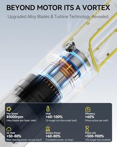 مكنسة كهربائية محمولة للسيارة لاسلكية بقوة شفط عالية 23000 باسكال، شحن سريع 1.5 ساعة من النوع C ووضعين للشفط، مكنسة يدوية صغيرة محمولة قابلة لإعادة الشحن مع فوهات متعددة للسيارة والمكتب المنزلي (أسود) in Kuwait