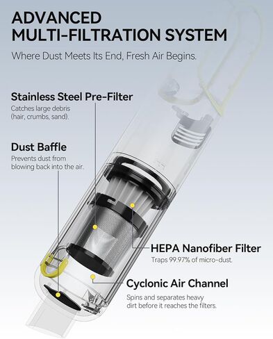 مكنسة كهربائية محمولة للسيارة لاسلكية بقوة شفط عالية 23000 باسكال، شحن سريع 1.5 ساعة من النوع C ووضعين للشفط، مكنسة يدوية صغيرة محمولة قابلة لإعادة الشحن مع فوهات متعددة للسيارة والمكتب المنزلي (أسود) in Kuwait
