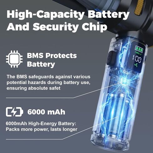 Portable Cordless Handheld Vacuum Cleaner for Car,Smart Display,Dual-Mode:Suction & Blowing,3 Adjustable Suction Power Levels,One-Touch Dust Emptying,Mini Hand Vacuums for Car,Home,Office,Pet Hair in Saudi Arabia