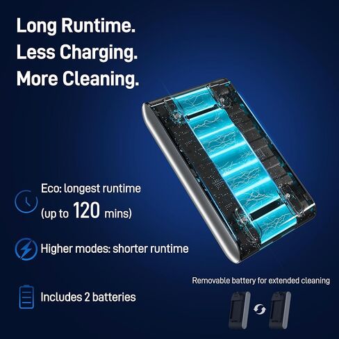CoreJet 5+ Self-Emptying Stick Vacuum, Cordless Vacuum Cleaner with All-in-One Charging Dock, 2 Removable Batteries, 450W Motor, Dust Detection Light, HEPA Filtration for Hard Floors, Rugs in Saudi Arabia