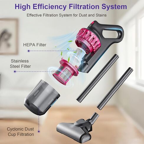 Cordless Stick Vacuum Cleaner, 6-in-1 Lightweight Handheld Vacuum, Built-in Mattress Vacuum Cleaner, 3-Speed Suction, Powerful Multi-purpose Cleaner for Hardwood Floors, Carpet, Pet Hair, Car Cleaning in Saudi Arabia