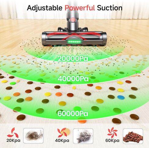 Cordless Vacuum Cleaners for Home, 60KPA 580W Dual Motor, 60 Mins Runtime, Power Detect & HEPA Filter, Touchscreen Display, Self-Standing for Pet Hair/Carpet/Car/Tile/Hardwood Floor in Saudi Arabia