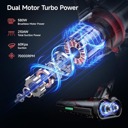 Cordless Vacuum Cleaners for Home, 60KPA 580W Dual Motor, 60 Mins Runtime, Power Detect & HEPA Filter, Touchscreen Display, Self-Standing for Pet Hair/Carpet/Car/Tile/Hardwood Floor in Saudi Arabia